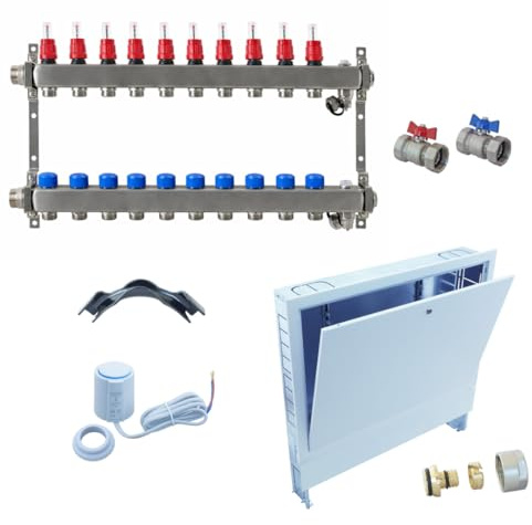 FBH Verteiler-Set ZEWO: 10 Heizkreise, Unterputz, Mit Stellantrieb, 16 x 2,0 Klemmverschraubung