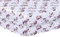 DTEX HOMES 2 x Cot Bed Sheets Super Soft Breathable Polycotton Fitted Sheet 60 x 120 cm (Unicorn)