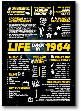 State Media Vision Poster Life Back in 4,988.6 cm, A4, Geschenk zum 60. Geburtstag, 21 x 29,7 cm, ungerahmt