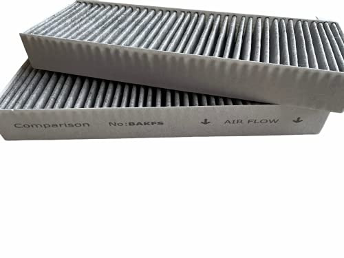 daniplus 2 Aktivkohlefilter Filter kompatibel zu BORA Basic | BAKF BIU BFIU BAKFS GP4 BHU