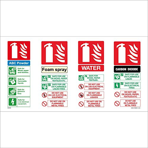 MU090 Multiple Sign ABC POWDER FOAM WATER CO2 FIRE EXTINGUISHERS Signs 200mm x 100mm .STICKER/SAV - WHITE BACKGROUND