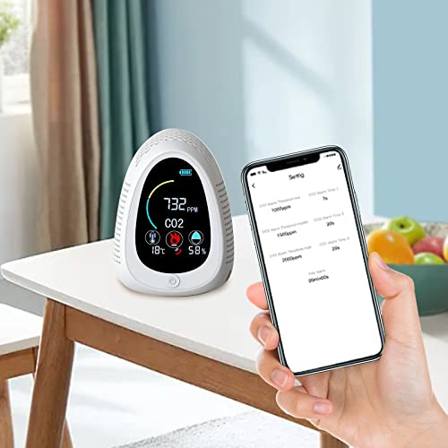 CO2-Detektor CO2-Messgerät Luftqualitätsmelder mit Unterstützung für App-Steuerung weiße WLAN-Version für Wohnzimmer Schlafzimmer