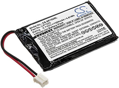 Cameron Sino Akku für Sony CUH-ZCT1E, CUH-ZCT1H, CUH-ZCT1J, CUH-ZCT1K, CUH-ZCT1M, CUH-ZCT1U, Dualshock 4 Wireless Controlle PN:Sony LIP1522 1300mAh / 4.81Wh