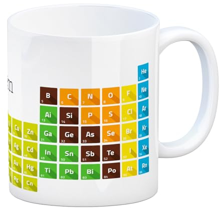 trendaffe Kaffeebecher mit Periodensystem der Elemente Motiv