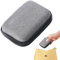 Schocipe Tech Organizer - Waterproof Electronic Accessories Bag, Slim Travel Cable Pouch, Storage Organizer Gadget, Plug Holder Housing | Digital Connector Keeper For M