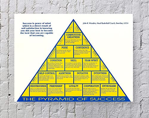 Poster Pyramid of Success, Kunstdruck, 50,8 x 40,6 cm, ungerahmt, Posterdruck (A)