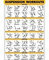 Palace Learning QuickFit Suspension Workout Übungsposter für Fitnessraum– doppelseitig, laminiert, 45,7 x 68,6 cm, laminiert, 18in x 27in
