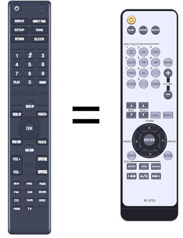TCNOUMT Replacement Remote Control fit for Onkyo AV Stereo Receiver RC-875S TX-8020