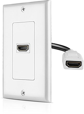 TNP HDMI Wall Plate - Dual (1 Port) HDMI Socket Plug Jack Outlet Decorative Face Cover Mount Panel with Built in Flexible High Speed Extension Pigtail Coupler Cable with Ethernet Support