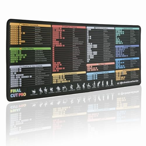Final Cut Pro Shortcuts Mauspad, extra große Tastaturkürzel-Matte für PC, große Gaming-Schreibtischunterlage, Mauspad, genähte Kanten, rutschfeste Gummiunterseite, Mauspads für Computer, Laptop