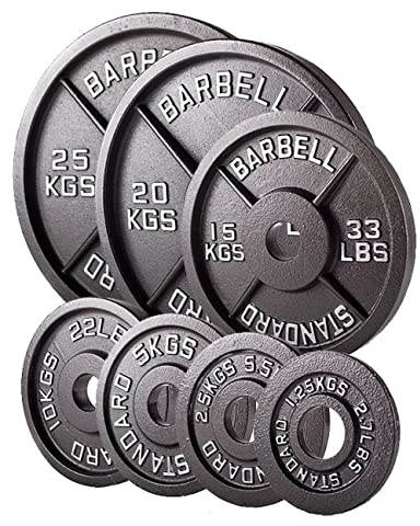 OLYMPIC WEIGHT PLATES (2.5kg (2 Plates))
