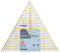 Prym 611656 Patchwork Dreieck 60 Grad Multi 20 cm Omnigrid Lineal, Kunststoff, transparent