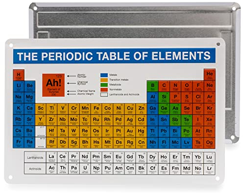 getDigital Blechschild Periodensystem - Metallschild, Dekoschild, Wandschild, Poster aus Metall für Science Geeks & Chemie Nerds - 20 x 30,3 cm, Weißblech