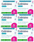 6 Months Supply Cetirizine Hayfever Allergy Tablets 30 x 6 by Your247Chemist