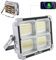 Projecteur LED Rechargeable 150W Portable Lampe Led avec Panneau Solaire 5 modes d'éclairage IP65 Étanche 7200mAh Lumière de USB Travail Lanterne pour Camping, Pêche, Chantier, Garage, Atelier
