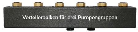 ENVIRON- Verteilerbalken für 3 Pumpengruppen DN25 mit Wandhalterung