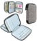 LOOEN Gray Knitting Needles Bag, Organizer Bag for Circular Needles, Knitting Needles and Other Accessories for Home and Travel (No Accessories Included)