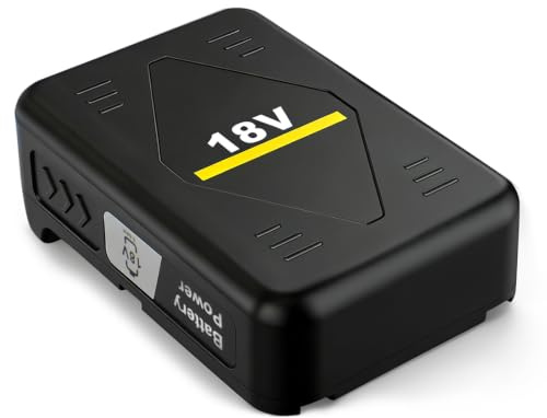GOXX Replacement for Karcher Power Rang 18V 5.0Ah Li-ion Battery | Real-Time LCD Digital Power Display