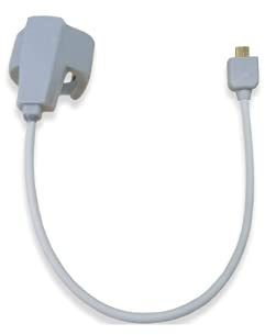 Wearpulse Sleep SPO2 Ringsensor, O2 Ringsonde für CheckmeO2 Max, Visual Oxy, Oxiband & SleepU