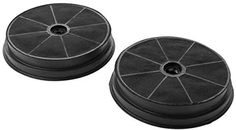Etna REC40 Recirculatiefilter