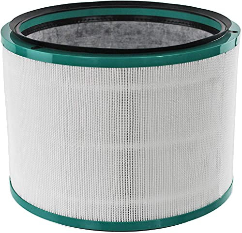BuyParts Hepa Filter for Dyson DP01 DP03 HP00 HP02 Pure Cool Fan Air Purifier (compares to Dyson 968101-04) White, Green