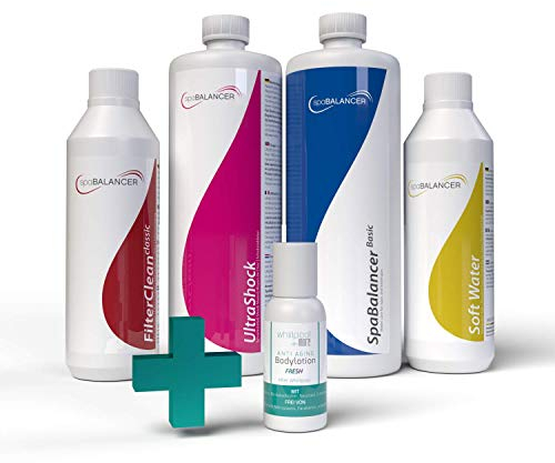 Spabalancer Vorteilspack Plus Whirlpool+More Bodylotion mit Hyaluron 50 ml GRATIS