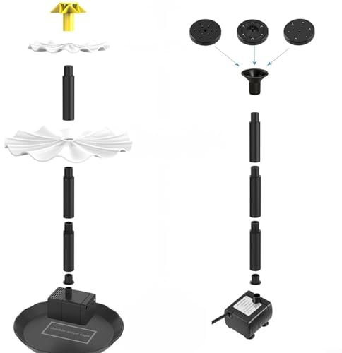 HomeVortex Solarbetriebener Wasserbrunnen, 2,5 W, 7 V, mit mehreren Sprühmustern, IP68 wasserdicht, schwimmende Pumpe für Vogelbad, Aquarium, Garten, Pool, Outdoor-Dekoration