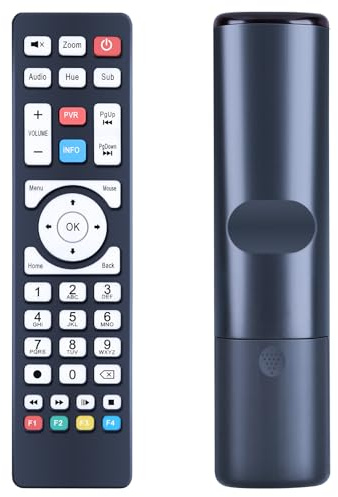 GOUYESHO Ersatzfernbedienung für Maxytec 4K UG55 5G 5G Plus SE Hornet MAX TV