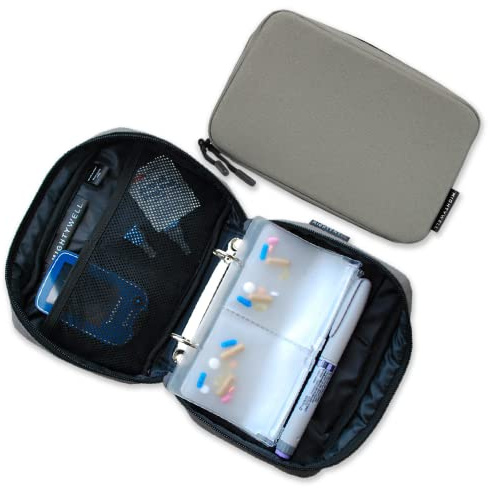 Mighty Well Diabetiker-Zubehör Reiseetui, Aufbewahrungstasche für Glukosemesser und andere Diabetiker-Zubehör (nur Tasche), Selbstpflege-Koffer (Stahl)