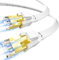 Soibke Cable Ethernet 3m Cat 8, Câble RJ45 Plat Cable Réseau 3m Haut Debit Fibre 40Gbps 2000MHz, Câble Wifi Blindé Gigabit Câble Internet LAN Blanc pour Routeur Modem PS5/4