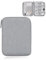 MEXRUMI 1 Pezzi Custodia Per Hard Disk Esterno Custodia Hard Disk Esterno Per Sdd Hdd Caso Memoria Portatile Disco Esterno Protettiva Borsa Custodia Per Cavo Dati Custodia Per Cuffie (Grigio)