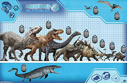 Trends International Jurassic World Chart Wandposter 56,8 x 86,4 cm