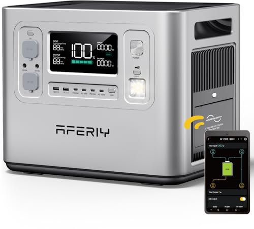 AFERIY 2400W Portable Power Station, 2048Wh Solar Generator Control Via App, LiFePO4 Battery Quick Charge in 1.5H, 240V AC Outlets, 13 Outputs for Home Emergency/Camping/RV