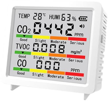 Harilla CO2 Messgerät, CO2 Luftqualitätsmonitor mit Alarmfunktion, Lüftungsampfehlung Alarm ideal für Hause Pflanzen, Büros und Autos, Weiß
