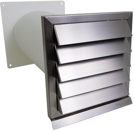 VentilationNord Mauerkasten 125 mit zwei Rückstauklappen | Energiespar Ab- und Zuluftmauerkasten | Edelstahl-Außengitter mit Wandabdichtung | mit Insektenschutzgitter | Teleskoprohr Ø 125