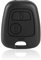 Multibao 2 Button Key Fob Cover Replacement For Peugeot 106 206 107 207 306 307 406 407, CITROEN C1 C2 C3 C4 C5 Xsara Picasso Saxo Berlingo Remote Car Key Case Shell