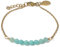 LAVISA 8 Perlen Edelstein Armband - 4mm Perlen - Echte Naturstein Perlen | Kristallperlen, Heilsteine | Onesize mit Verlängerung (Amazonit)
