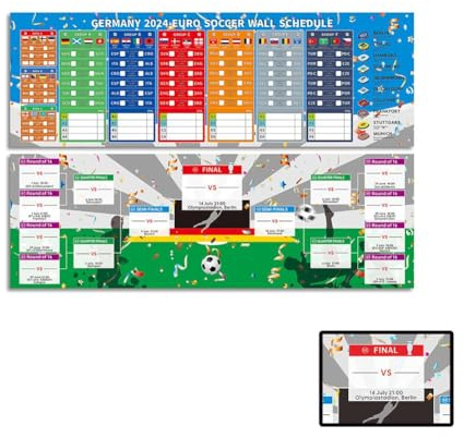 2024 Fußball-Europameisterschaft, Rekordergebnisse der Europameisterschaft 2024, Poster-Zeitplan for die Fußball-Europameisterschaft 2024, Poster mit Spielplänen der Euro-Europameisterschaft 2024, for