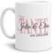 Tasse - Patentante seit - zum selbst Gestalten mit Kindernamen und Geburtsjahren - Geschenk für die beste Patentante - Keramiktasse, Weiß Glanz, 300 ml