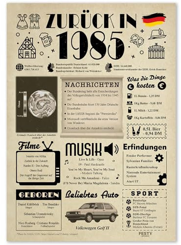 Geschenke zum 40. Geburtstag Frau - Geburtstagsgeschenk für Männer 40 - Schöne Geburtstagskarte 40 Frau und Mann - Geburtstagsdekoration 40. Geburtstag Männer und Frauen - Karte 1985