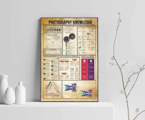 Photography Knowledge Wall Art Poster Knowledge Poster Vintage Wall Art Home Decor Photography Lover Photography Satin Poster Metal Tin Sign 6x8 inches