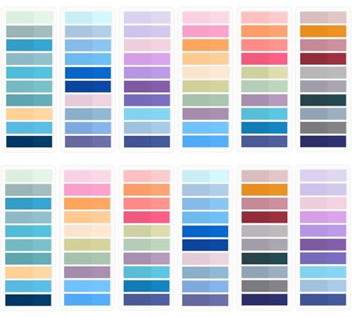 BOBOPACK 2400 Stück Bunte Selbstklebende Haftstreifen, PET Transluzente Haftmarker, Fehlermarkierung Index Aufkleber, Po-st It Transparent, Niedliche Kategorisierte Page Marker Aufkleber
