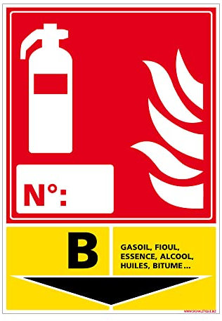 Panneau extincteur pour classe de feu. Panneau spécifique à la sûreté et la sécurité incendie. Panneau PVC Extincteur 0,5 mm, format 105 x 150 mm -