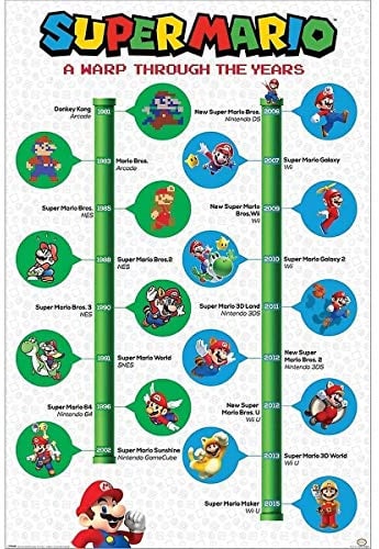 Nintendo Maxi-Poster, mehrfarbig, 61 x 91,5 cm