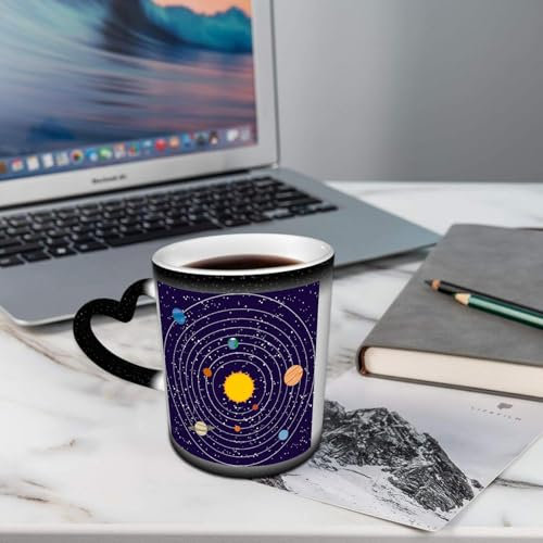AELKSP Ceramic,Vecotr Solar System,Coffee Mug Color Changing Mug Hot Heat Changing Mug Hot Heat Sensitive Mug Coffee Mug Tea Mug Drink Cup Milk Mug