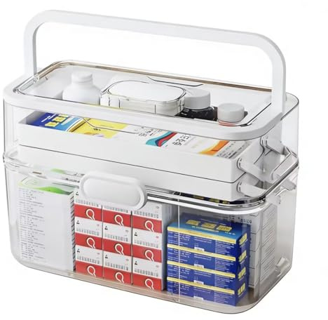 Neikafan Boîte à Pharmacie à 3 Étages Medicaments Boîtes Rangement | 3 Couches Médicaments Pharmacie Boite Rangement Organisateur avec Poignées pour la Maison, l’École, le Bureau