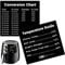 2pcs Air Fryer Cooking Times Chart Sticker,10.5x9.5cm Waterproof Air Fryer Conversion Chart Sticker,Kitchen Fryer Sheet Cooking Frying Time Reference Guide Cookware Accessories,Kitchen Gadget
