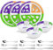 Jingmore 6 Pcs Bariatric Portion Control Set with 3 Bariatric Plates 3 Portion Control Bowls and Stainless Steel Flatwares for Adults Diet Balanced Eating Weight Loss Serving Plans(Simple)