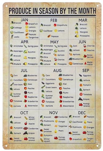 VICASKY Vintage Vegetable Fruit Sign Seasonal Fruit Vegetable Sign for Kitchen Wall Decor Metal and in Season Poster Plant Posters for Home