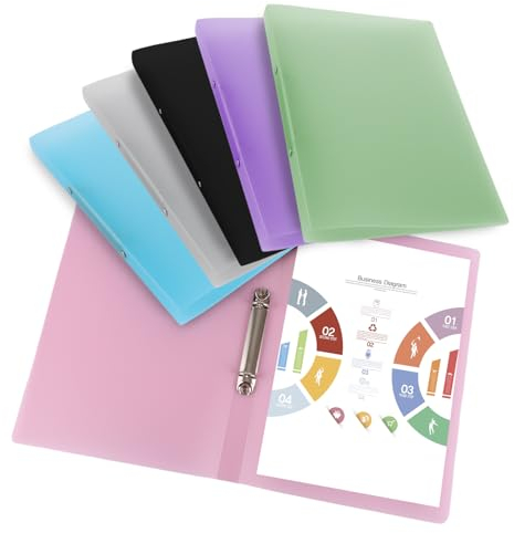 WOPPLXY 12 Stück Ringbuch A4, 25 mm 2-Ring Ringordner A4 Schmal, Ringbuch A4 Schmal aus PP Kunststoff zur Aufbewahrung und Präsentation von Dokumenten (6 Farben)